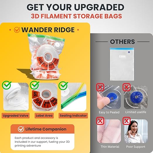 3D Printer Filament Storage Bags Vacuum Storage Bags Kit 3D Printer Accessories with Storage Bags (13x15 inches), Desiccants, Auto Pump, Sealing Clips, Humidity Resistant (10 Bags + Electric Pump)