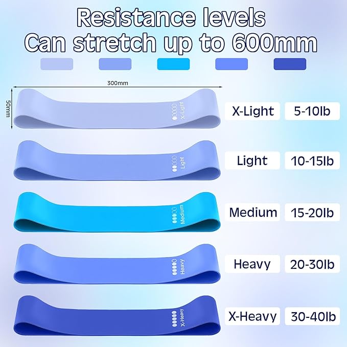 Sratte 120 Pcs Workout Loop Resistance Bands Bulk, Gym Elastic Bands Set for Fitness Sport Class Students Members Gift Physical, 5 Pieces Each Set, with Large Drawstring Backpack Bags