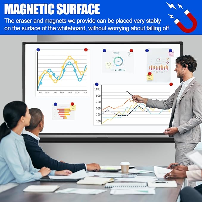 Magnetic Mobile Whiteboard 72 X 48 Rolling White Boards on Wheels, Large Double-Sided 6' x 4' Dry Erase Board with Stand, Standing White Board with Eraser & Marker & Magnet & Magnetic Calendar