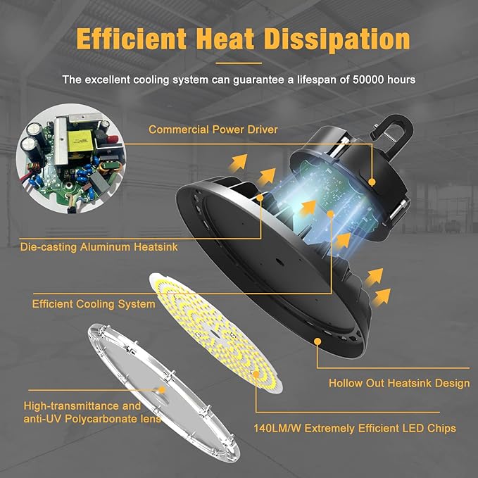 UFO LED High Bay Light 100W, High Bay LED Lights 14,000LM 0-10V Dimmable, 6' Cable with US Plug, Hanging Hook, Safe Rope, ETL Listed LED High Bay Light for Warehouse Factory Barn Shop
