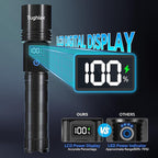 Rechargeable Flashlights 2 Pack, Super Bright Flash Light High Lumens 9900LX, 5 Modes Zoomable Linternas with LCD Digital Display, Powerful Handheld LED Flashlights for Home Emergencies Camping