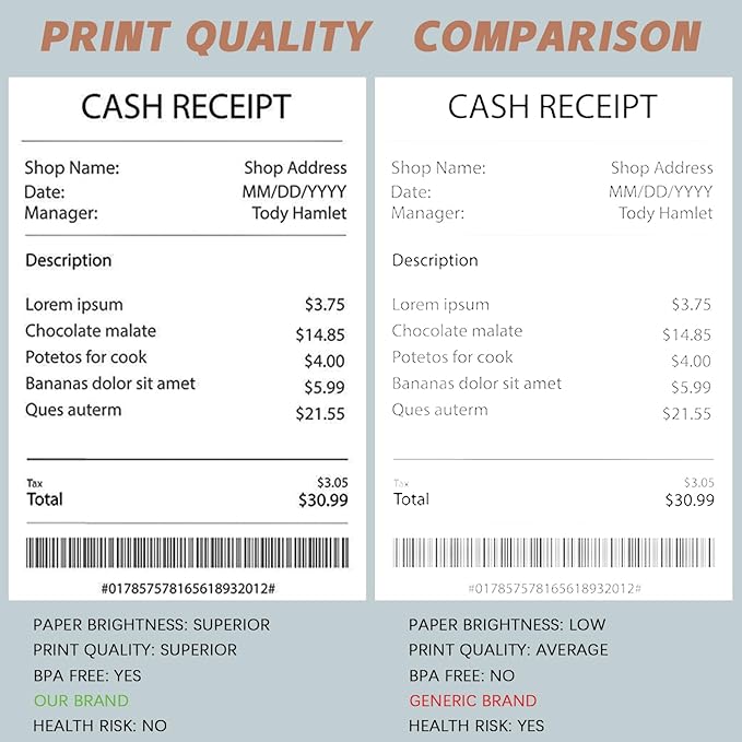 (5 Rolls) 2 1/4 x 50 Thermal Receipt Paper Rolls, POS Cash Register Paper Rolls, BPA Free 2.25x50ft Long Per Thermal Paper Receipt