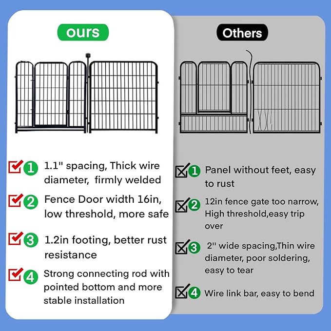 ADAVIN 24 in(H) Garden Fence with Gate, 14 Panels Heavy Duty Iron Metal Animal Barrier Fence, Camping Fence, Garden Fences and Borders for Dogs,Total 34.5 Ft(L), Black