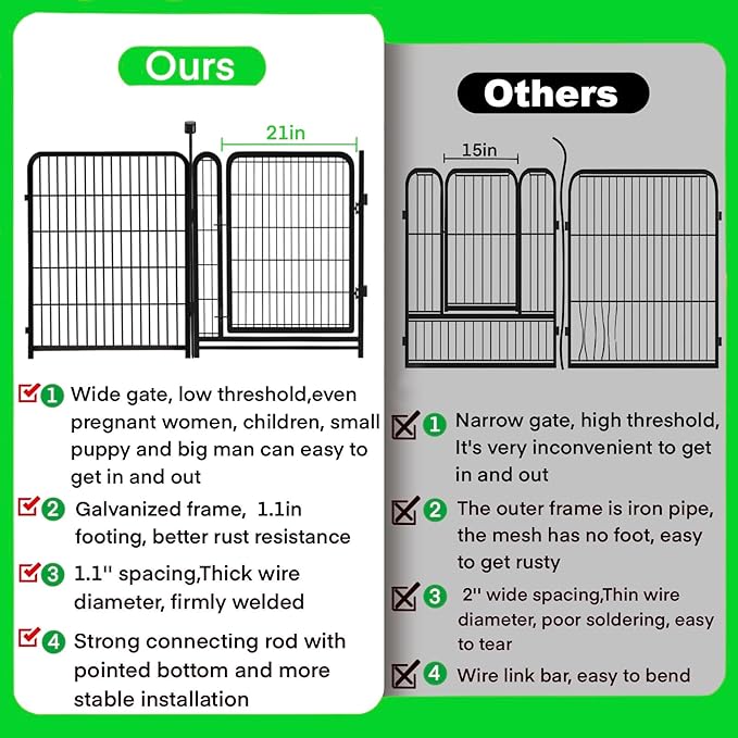 Garden Fence 40 inch High, Dog Fence Outdoor for Yard, 21" Wide Low Threshold Gate, Fencing for Garden Beds, Garden Fence Border,Animal Barrier Fence, Rabbit Fence, 8 Panels Total 17.7 Ft(L)