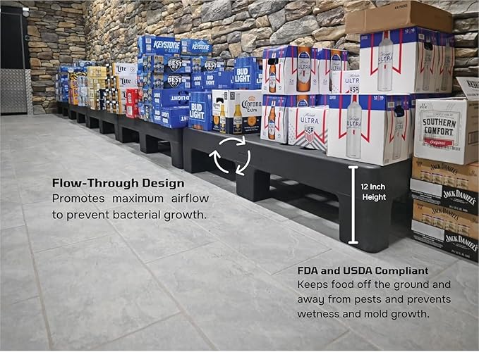 PolyMight Heavy-Duty Plastic Poly Dunnage Rack for Warehouses and Commercial Industrial Storage 60" x 22" x 12" with 1750 lb Capacity