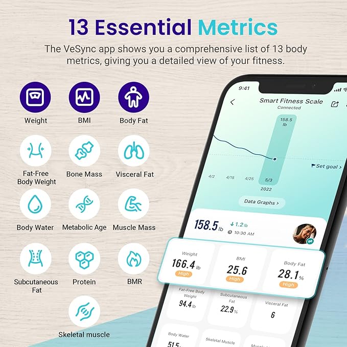 Etekcity Rechargeable Smart Scale for Body Weight, Digital Bathroom Scale with BMI, Body Fat, Muscle Mass, Accurate Weighing Machine for People Sync with Smartphone App, 400lb