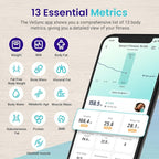Etekcity Rechargeable Smart Scale for Body Weight, Digital Bathroom Scale with BMI, Body Fat, Muscle Mass, Accurate Weighing Machine for People Sync with Smartphone App, 400lb