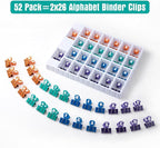 Silicone Grip Tip Binder Clips 52 Pack - Color-Coded Medium 1.25 Inch Alphabet Clips for Office, School, Crafts & Quilting | 2 Full Sets A-Z in 4 Assorted Colors | Easy Grip & Decorative Organization