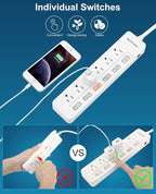 ROOTOMA Power Strip Surge Protector with Individual Switches,6-Foot 14AWG Long Extension Cord 1875W/15A Wall Mount for Office Dorm Home Theatre (6outlets-6ft)