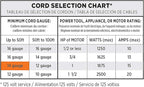 Clear Power 50 ft 14/3 SJTW -50°C Extreme Cold Weather Outdoor Extension Cord, Blue, Grounded Plug, Lighted Connector, Ideal for Snow Blowers & Power Tools, DCOC-0077-DC