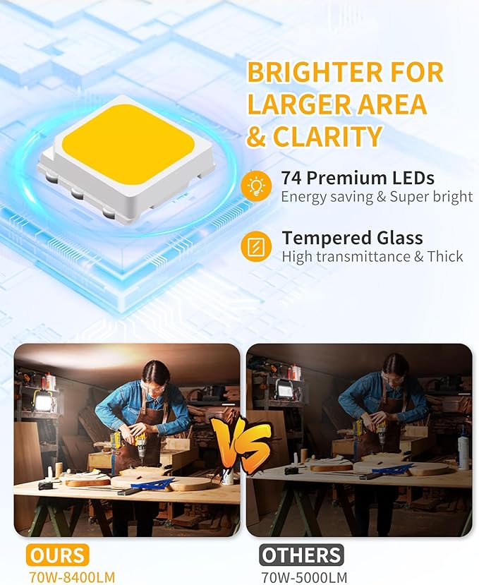 8400LM LED Work Light with 16FT Cord & Switch, 70W Outdoor Flood Light, IP66 Waterproof Portable Job Site Lighting with Stand, 5000K Dayight Worklight for Construction Garage Workshop Car Repairing