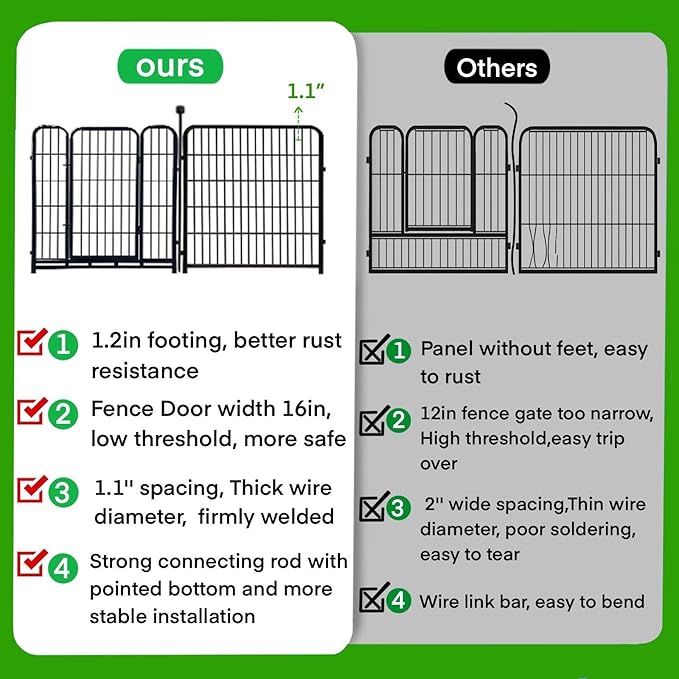 ADAVIN 48 in(H) Garden Fence, Low Threshold Door, Yard Fence for Dogs, 4 Panels Total 8.9 Ft(L) Garden Fencing Animal Barrier, Black Iron Metal Heavy Duty Pet Fences,Dog Digging Fences Barrier