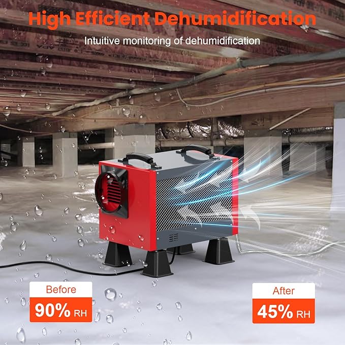 Abestorm Crawl Space Dehumidifier, 120Pint Controls Commercial Dehumidifiers with Drain Hose for Basement, Under House Auto Defrosting Industrial Crawlspace Dehumidifier