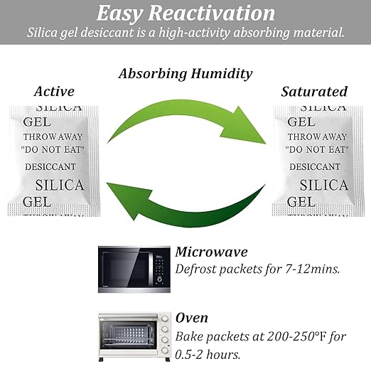 100PCS 5 Gram Premium Silica Gel Packets, Desiccant Packs for Storage, Moisture Absorbers, Humidity Dry Bags, Rechargeable Transparent Silicone Dessicants Dehumidifier for Electronics, Shoes, Jewelry