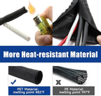 Split-Cable-Sleeves Cord Management for Automotive Wires/Audio Video Cable/Multi-Cable Strings (5/16" - 18 Feet)