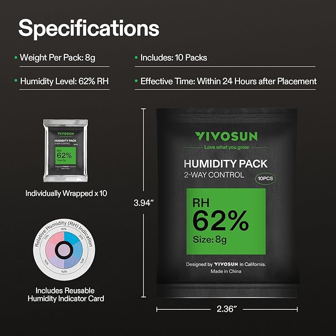 VIVOSUN 62% RH Two-Way Humidity Control Packs, Size 8 g, 10 Packs, Each for Storing 1 oz, Moisture Balancer with RH Indicator Card for Food Storage