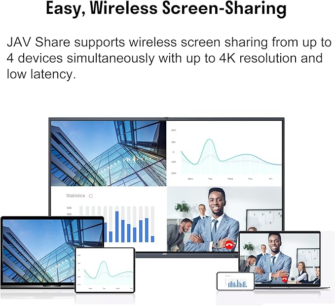 JAV Smart Board, 86'' 4K UHD Interactive Whiteboard, All in One Smartboard for Office, Digital Smart Whiteboard Built in Dual System and 13MP Camera for Classroom (Board Only)