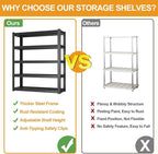 72H Metal Kitchen Storage Shelves, 3000 LBS Heavy Duty Garage Shelving Unit, 5-Tier Adjustable Pantry Shelves, Food and Beverage Storage Rack, Appliance Storage Utility Shelf for Balcony - Black
