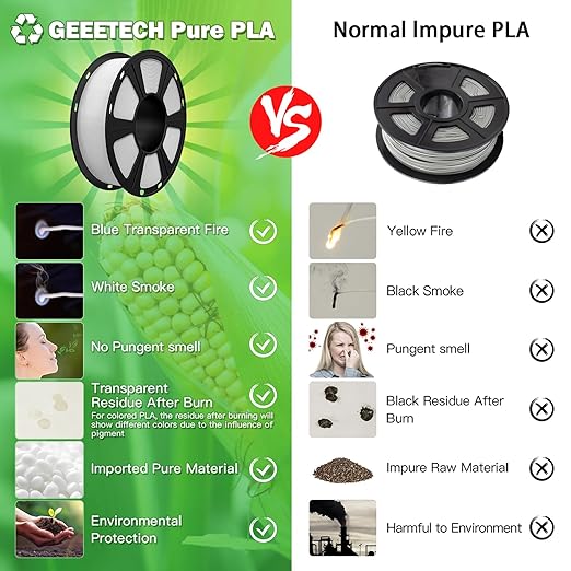 GEEETECH 6KG 3D Printer Filament Bundle - White PLA Filament 1.75mm ±0.02mm (6 Spools, 1KG Each) - High Precision, Low Warping, 3D Printing Filament Fits Most FDM 3D Printers