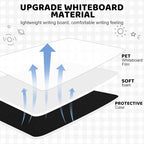 A5 Portable White Board Dry Erase, 8.4 x 6 inch Double Sided Folding Whiteboards with 2 Pens, Small Dry Erase Board Notebook for Study, Doodling, Meeting, Planning