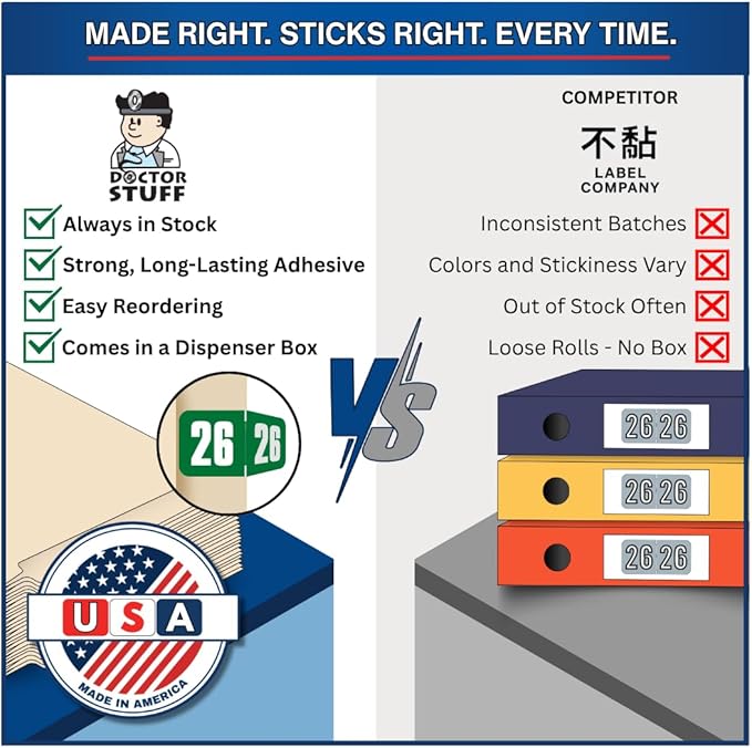 2026 Year Labels, Doctor Stuff 2026 Chart Stickers, Green Color Coded, Safeguard Style, USA Made Year Stickers for End Tab File Folders, 500/Roll, 1 Roll, 3/4" x 1-1/2"