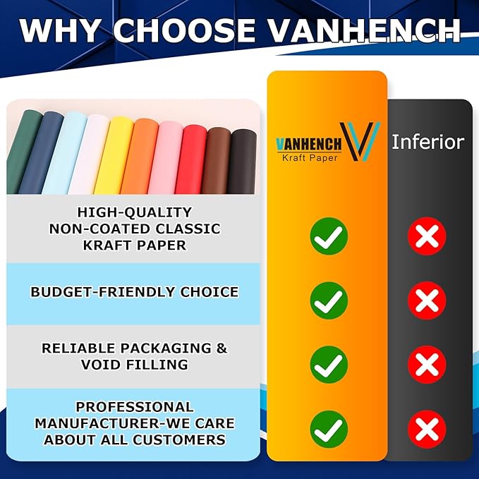 Vanhench 48" x 2400" (200') Chocolate Brown Wrapping Paper, Solid Color Kraft Craft Paper for Gift Wrap Poster Bulletin Board, School Supplies for Kids, Floral Bouquet Wrapping