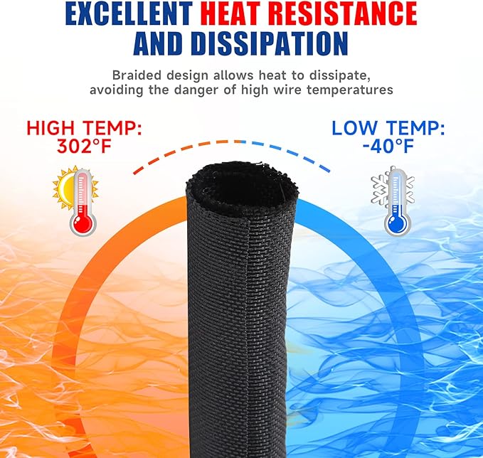 Wire Sheathing Self Wrap Wire Loom Braided Mesh Woven Cable Sleeve for Automotive/Electrical Wires Cable Cord Protector (5/16" - 36ft)