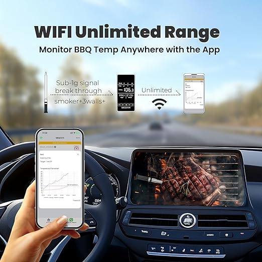 WiFi Sub-1G Wireless Meat Thermometer Unlimited Range 7 NIST Cert.Sensors IP68 With Ambient Temp Accuracy ±0.5°F APP&Magnet Smart Digital Base,Monitor for BBQ, Grill,Oven,Smoker(1,Black,Small)