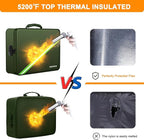 Document Organizer with 5200℉ Heat Insulated, 16.1"x11.4"x4.3" Waterproof and Fireproof Document Box with Lock, Home Strong Fireproof Safe Storage Box for Legal Size Documents and File，Green