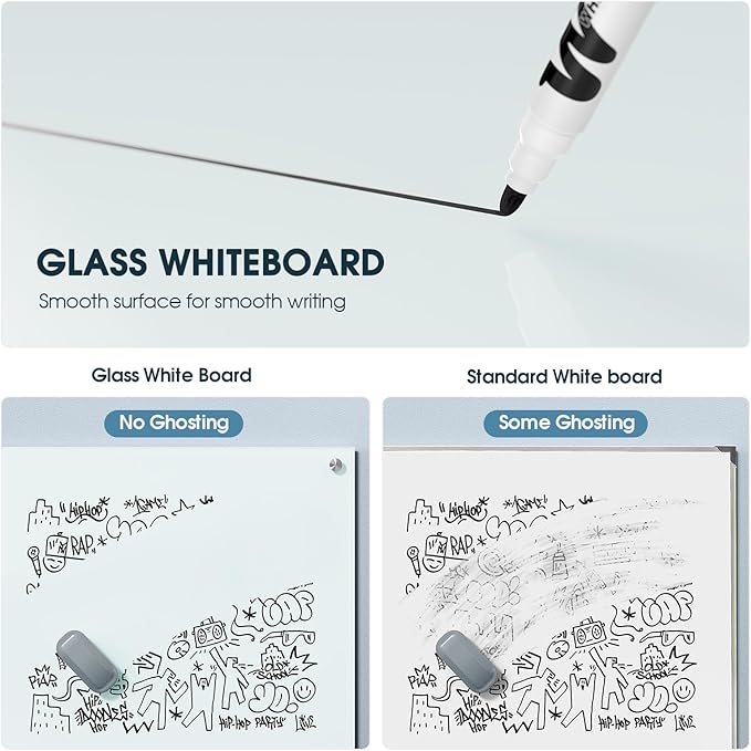 MaxGear Glass White Board 36x24 Inches, Wall Mounted Magnetic Glass Dry Erase Board, Large Frameless Whiteboard with 1 Eraser,3 Markers and 6 Magnets for Office, School, Home