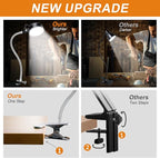 Clamp Light, LED Work Light with Flexible & Strong Clip for Workshop, Sewing, Lathe, Desk, Bright Small Area Task Lighting, 2000 Lumens, Silver