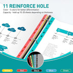 Sheet Protectors, PANDRI 600 Pack Color Heavy Duty Plastic Page Protectors Sheet Reinforced 11-Hole Fit for 3 Ring Binder Fits Standard 8.5 x 11 Paper, 9.25 x 11.25 Top Loaded, Excluding Acid