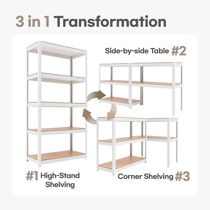 HOMEDANT House 5 Tier Laminated Metal Shelving Unit Adjustable Storage Utility Rack Heavy Duty Shelves Organization Multipurpose Shelf Kitchen Garage Pantry Closet (3, (M) 36.2" W, White)