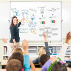 60 x 48 Double Sided Rolling Whiteboard, Large Rolling White Board - Magnetic Rolling Dry Erase Board Easel Standing Board on Wheels with Aluminium Frame for Office, Home & Classroom