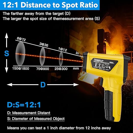 Infrared Thermometer Gun, TEMIRUP Non Contact Digital Laser Temperature Gun with K-Probe for Industrial, Cooking, Griddle,Engine, HVAC, Humidity,Adjustable Emissivity -58°F to 1472°F(-50~800°C)