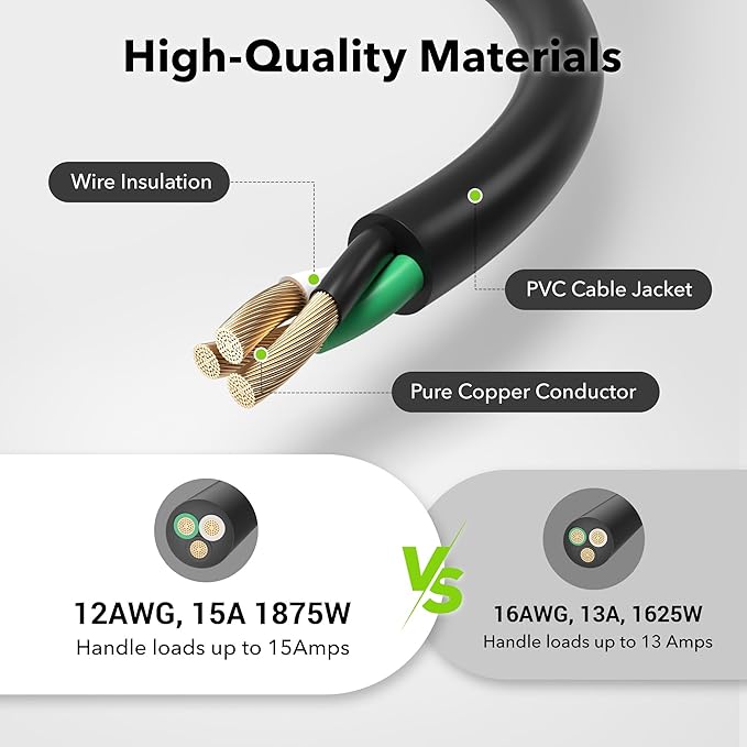 BN-LINK 6ft Outdoor Extension Cord, 12/3 SJTW Heavy Duty Power Cord, 3-Prong Grounded Plug, Weather Resistant, 15A, 1875W, Black, for Lawn, Garden, Appliances, ETL Listed