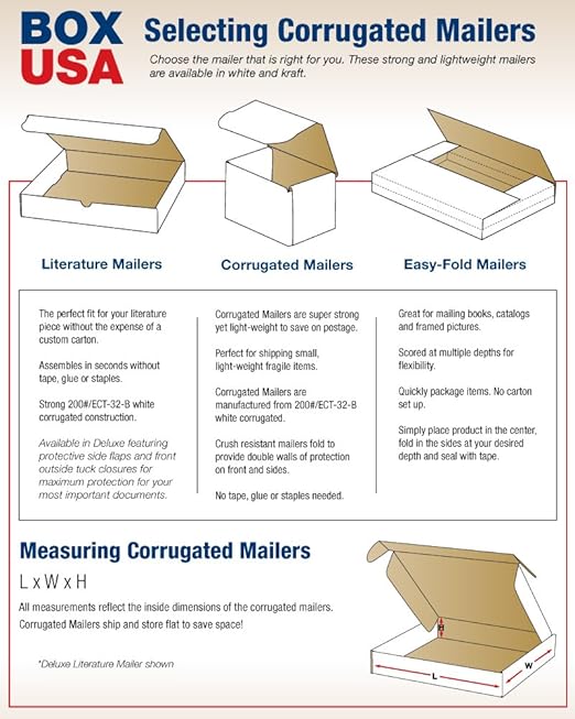 Box USA BM955 9"L x 5"W x 5"H, White (Pack of 50)