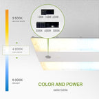 ASD LED Linear High Bay Light Fixture, Commercial Shop Lighting | 3CCT, Dimmable, Power Adjustable, DLC Premium, UL Listed | 220W 34000LM 3500-5000K 200-480V | Warehouse, Garage, Workshop Lamp | White