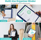 Binditek 30 Pack Clear Front Report Covers with 3 Prongs, 100-Sheet Capacity, Heavy-Duty Plastic Report Folder with Navy Back Covers, 3 Metal Prongs Fasteners, for Letter Size, Office Supplies