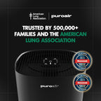 PuroAir 240 HEPA Air Purifiers for Home Large Rooms - Covers Up To 1,000 Sq Ft - Filters Up To 99.9% of Pollutants, Smoke, Pollen, Dust - Quiet HEPA Air Filter - Air Purifiers for Bedroom (2 Pack)