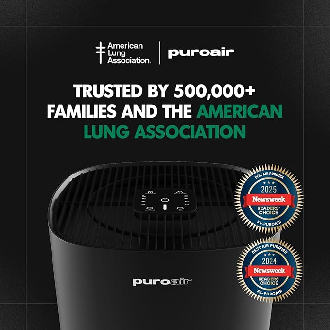 PuroAir 240 HEPA Air Purifier for Home Large Rooms - Covers Up To 1,000 Sq Ft - Filters Up To 99.9% of Pollutants, Smoke, Pollen, Dust - Quiet HEPA Air Filter - Air Purifiers for Bedroom