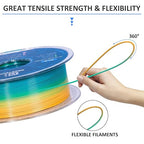 Geeetech Rainbow PLA Filament 1.75mm, 3D Printer Multicolor Filament, Color Changing Filament 1kg (2.2lbs) 1 Spool, Dimensional Accuracy +/- 0.02 mm