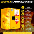 Flammable Storage Cabinet 34"x34"x65", 90 Gallon Chemical Safety Cabinet with Adjustable Shelf, Thickened Galvanized Steel Fireproof Cabinet for Flammable Liquids (23"x18"x18")