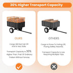Heavy Duty ATV Dump Cart - Steel Tow Behind Trailer, Garden Cart Trailer, 17 Cu.Ft Capacity & 750 Lbs Steel Dump Trailers, with Foldable Mesh Fence, Yard Garden Trailers for Lawn Mower Tractor