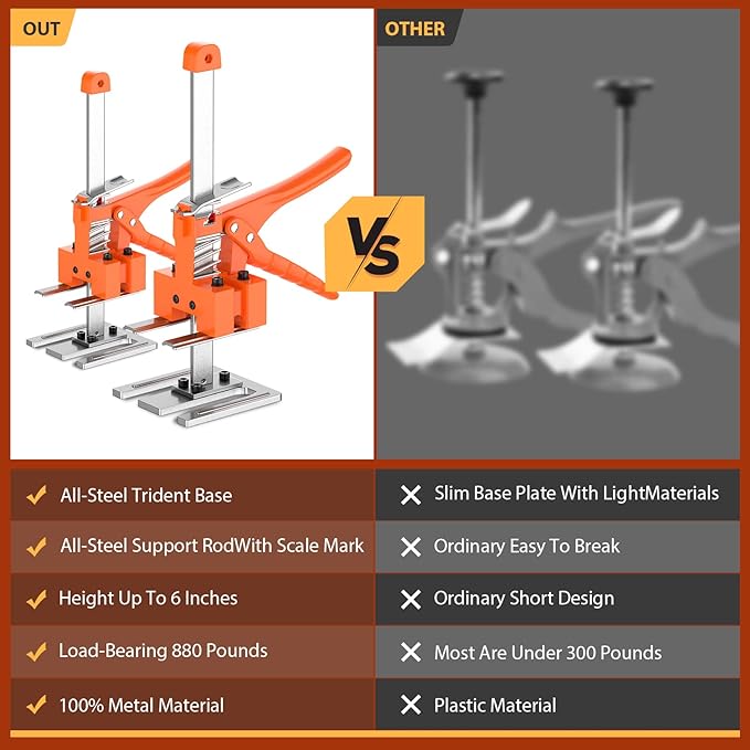 Labor Saving Arm Jack Handle 2 Pack,15 in Construction Jack,Multifunctional Furniture Jack for Installing Cabinets and Wall Tile Height Adjuster Handheld Lifter Tool, Load 440LBS