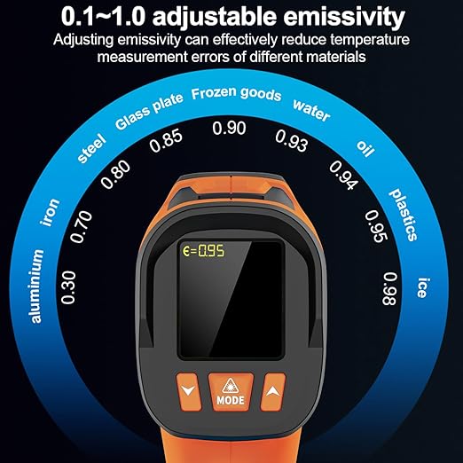 -40℉ to 1922℉ TEMIRUP Infrared Thermometer Temperature Gun with Thermocouple Probe, 30:1 Pyrometer High Temp Thermometer for Cooking Oven, Engine, Kiln, Forging, Industrial, Adjustable Emissivity