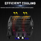 4 Inch 120W LED Light Bar 12000LM Spot Flood Combo Off Road Triple Row Work Driving Fog Light for Pickup Truck ATV UTV SUV Boat 2PCS
