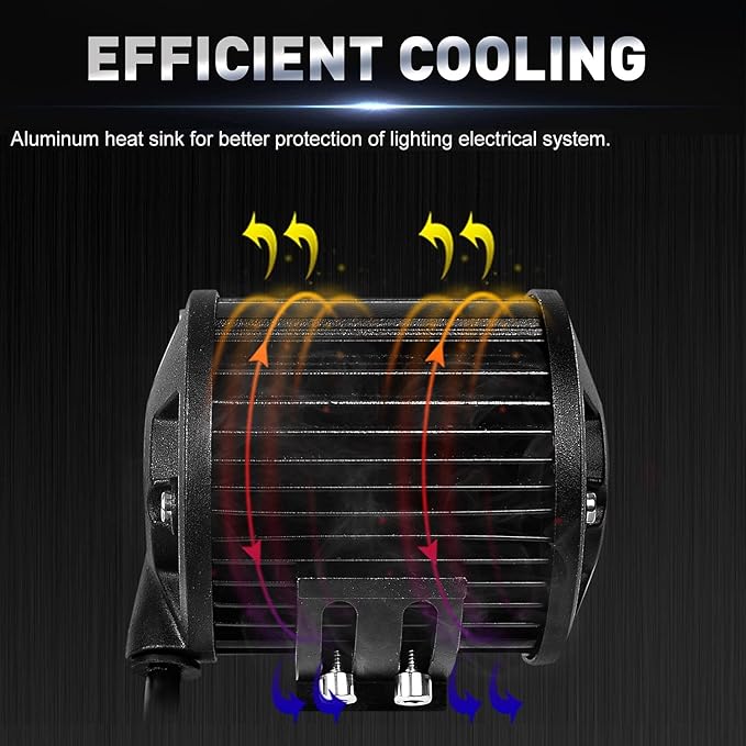 4 Inch 120W LED Light Bar 12000LM Spot Flood Combo Off Road Triple Row Work Driving Fog Light for Pickup Truck ATV UTV SUV Boat 2PCS