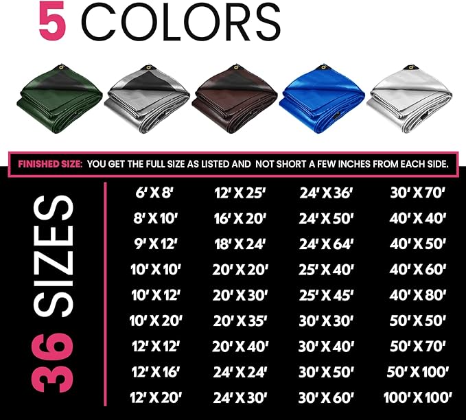 PROTARP Extreme Heavy Duty 22 Mil Tarp Cover, Waterproof, UV Resistant, Rip and Tear Proof, Poly Tarpaulin with Reinforced Edges for Roof, Camping, Patio, Pool, Boat. (White 20′ X 20′)