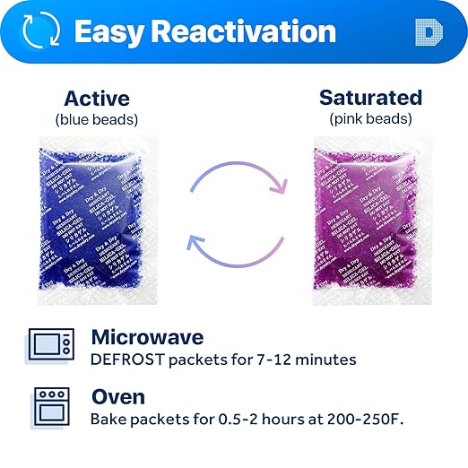 Dry & Dry Blue Indicating(blue to Pink) Silica Gel Packets Desiccant - Rechargeable Silica Packets, Silica Gel Packs (20 Gram, 7 Packets)